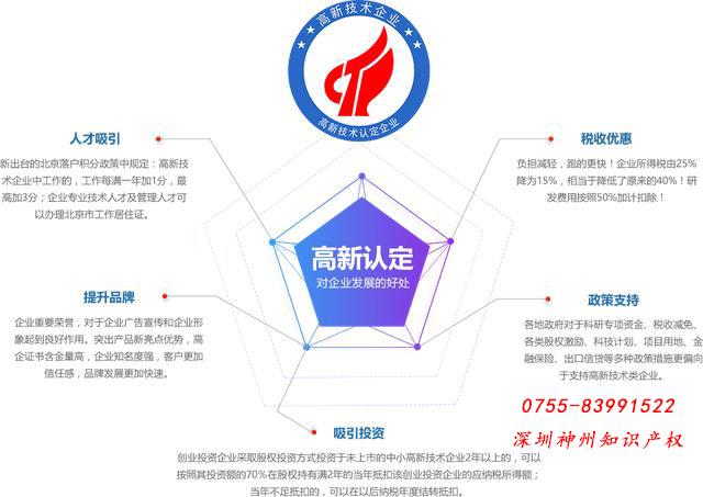 我們公司不符合2018深圳高新技術(shù)企業(yè)申報(bào)條件，該怎么去申報(bào)高新技術(shù)企業(yè)呢？